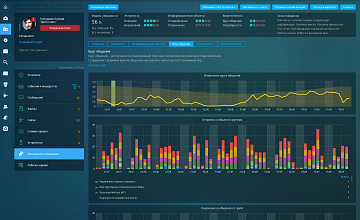img Аккую Нуклеар-3